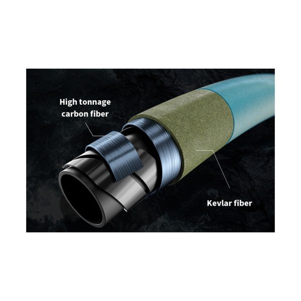 ECOODA Cyan Blue ECBB Sea Bass Rod - Image 3