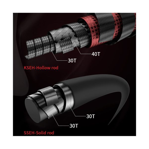 ECOODA Haiz KSEH Slow Jigging Hollow Rod - Image 3