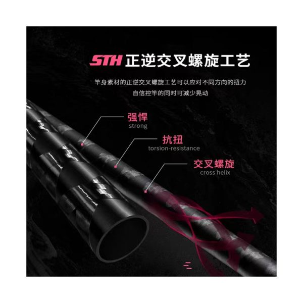ECOODA Online E EELJ Light Jigging Rod - Image 3